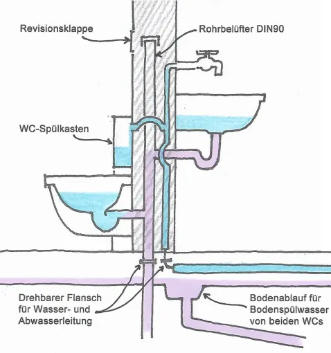 www.matulis.de Heizung und Sanitär